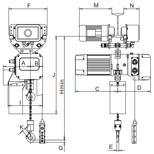 Maintenance and safety precautions for best electric wire rope hoist
